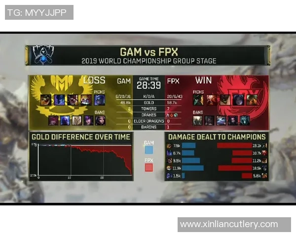 英雄联盟战术解析：深入剖析FPX快攻策略的成功之道