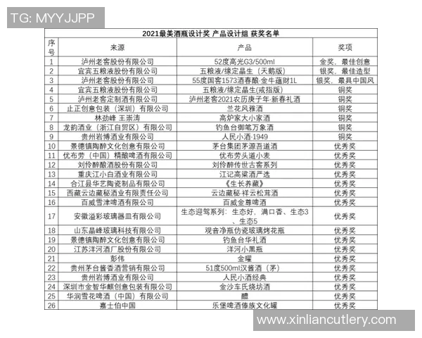 乒乓球心理素质评比揭晓杭州乒乓球队荣登第十名引关注