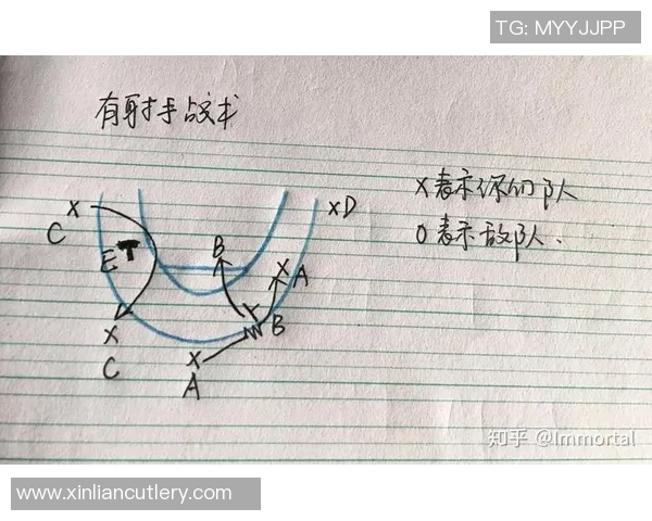 重庆篮球队的运营揭秘:从管理到战术的深度分析与发展策略探讨 重庆篮球队的运营揭秘:从管理到战术的深度分析与发展策略探讨