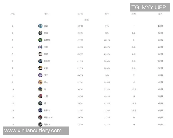 鹈鹕与热火对决比分预测分析及赛前展望