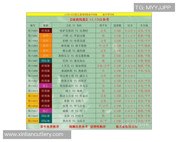 竞彩53巴西对决墨西哥精彩赛事分析与预测全方位解读