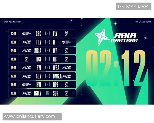 LNG战队在大师赛积分榜上以58分稳居第一位置,竞争激烈引人关注 LNG战队在大师赛积分榜上以58分稳居第一位置,竞争激烈引人关注