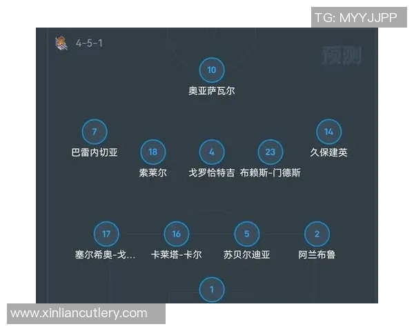 巴萨对阵皇家社会精彩直播全程回顾与赛后分析 巴萨对阵皇家社会精彩直播全程回顾与赛后分析