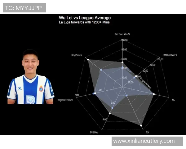 沃特福德与曼联激战正酣比分悬念引发球迷热议 沃特福德与曼联激战正酣比分悬念引发球迷热议