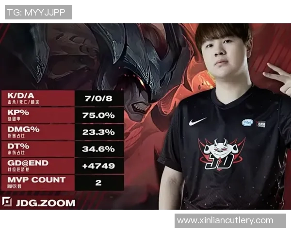 热议DOTA2JDG战队状态转变背后的原因与未来展望